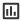 List Reports